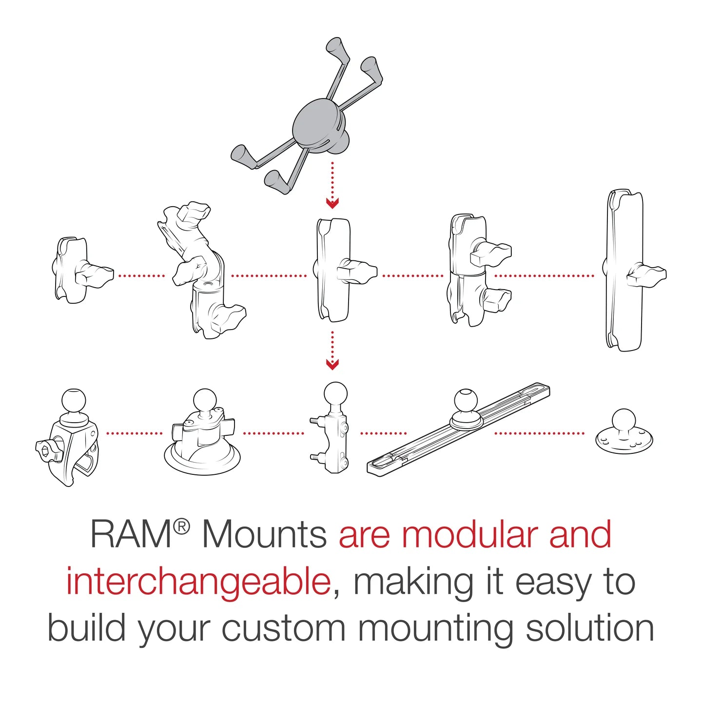 RAM X-Grip® Large Phone Holder with Ball - B Size (RAM-HOL-UN10BU) - KBM Outdoors