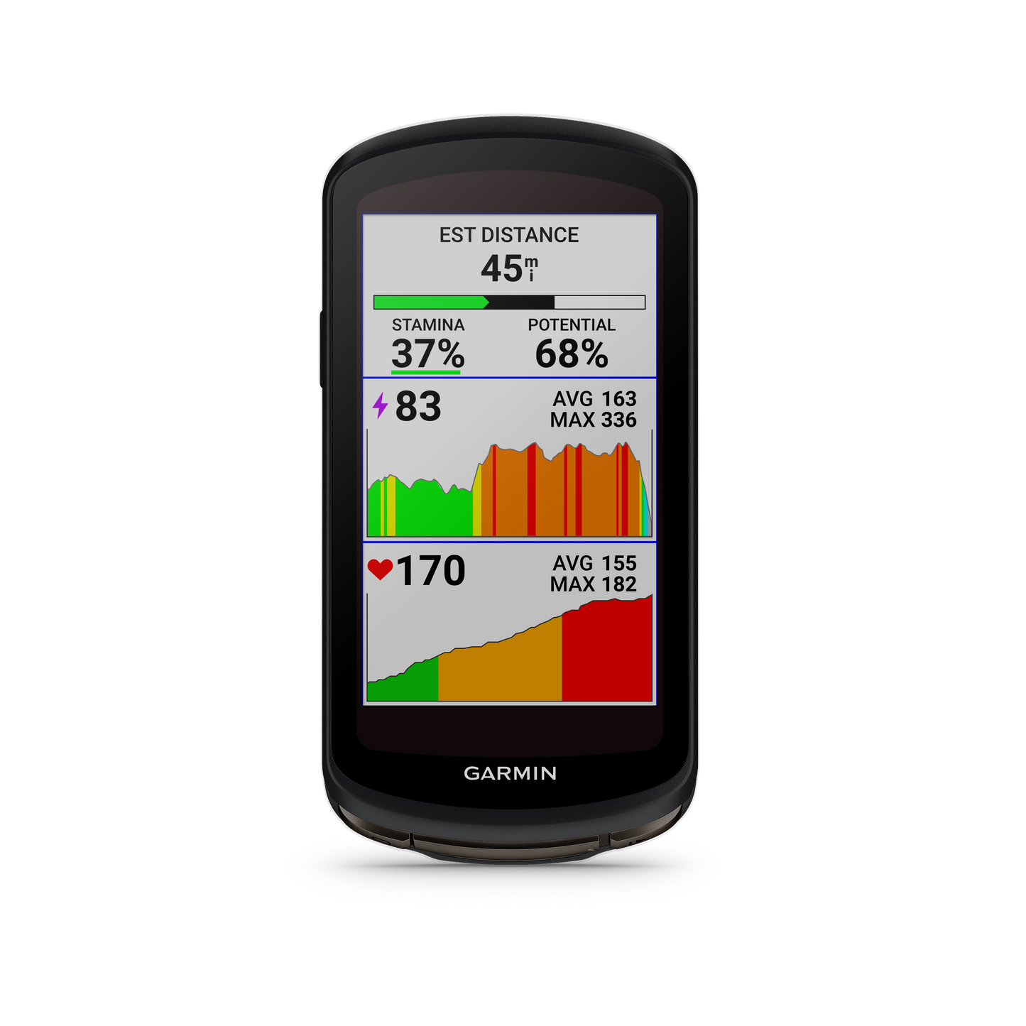 Edge 1040 Solar Cycling GPS (010-02503-20)