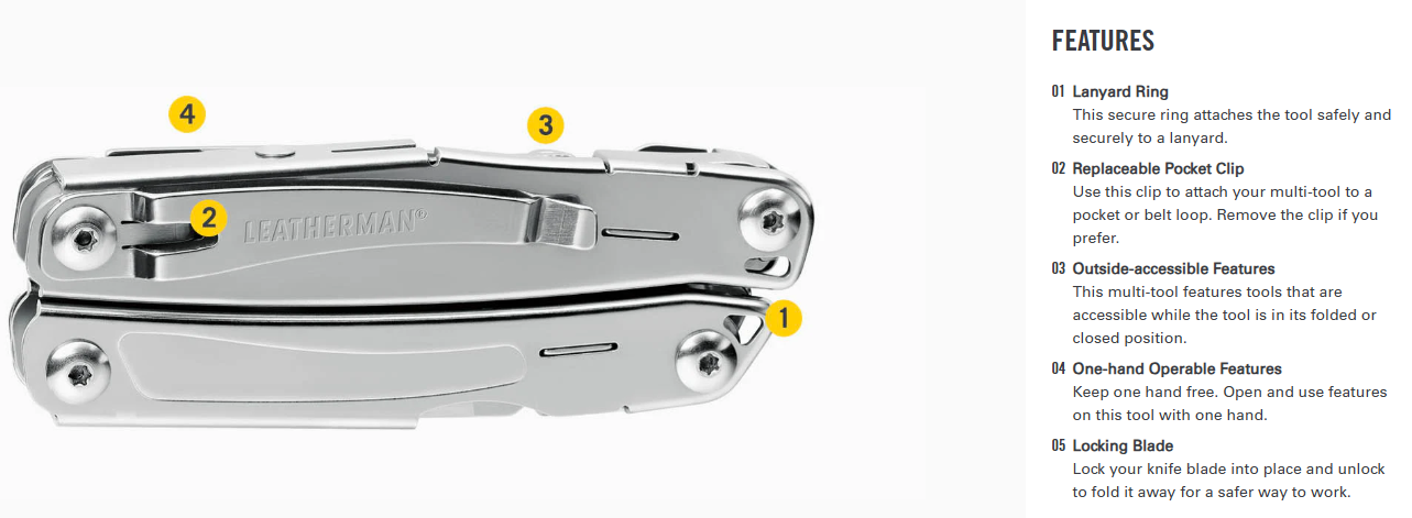 Leatherman Sidekick Multi-tool