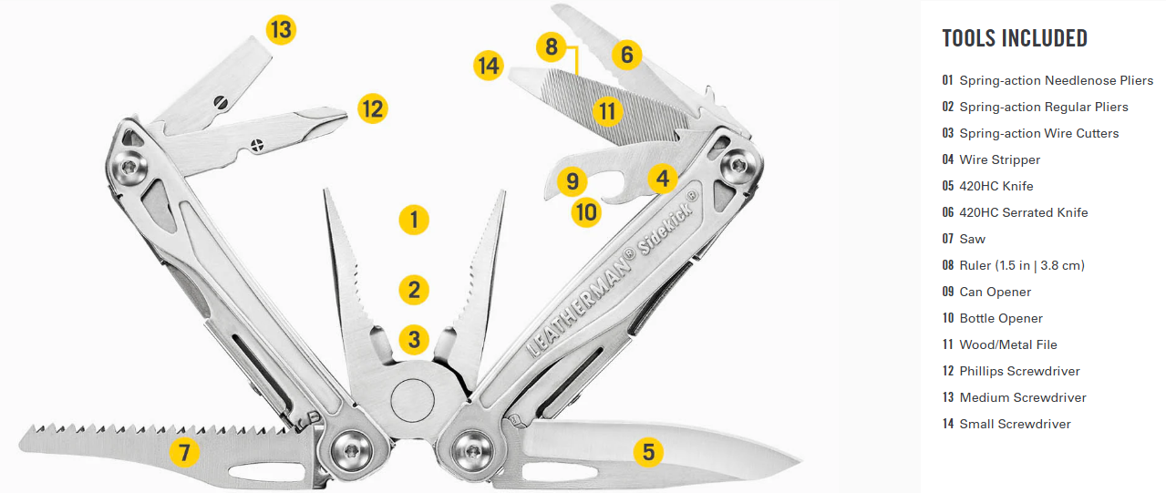 Leatherman Sidekick Multi-tool