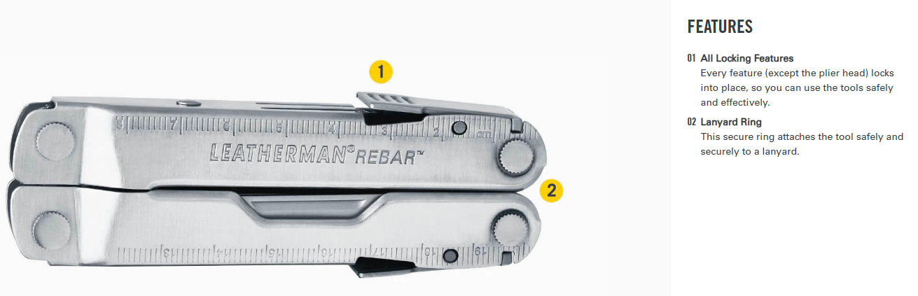 Leatherman Knifeless Rebar Multi-tool