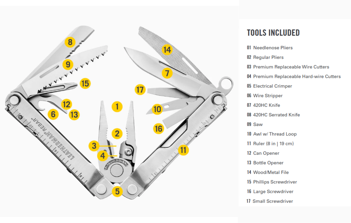 Leatherman Rebar Multi-tool
