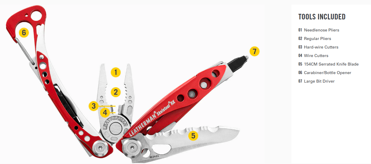 Leatherman Skeletool RX Multi-tool