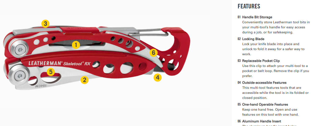 Leatherman Skeletool RX Multi-tool