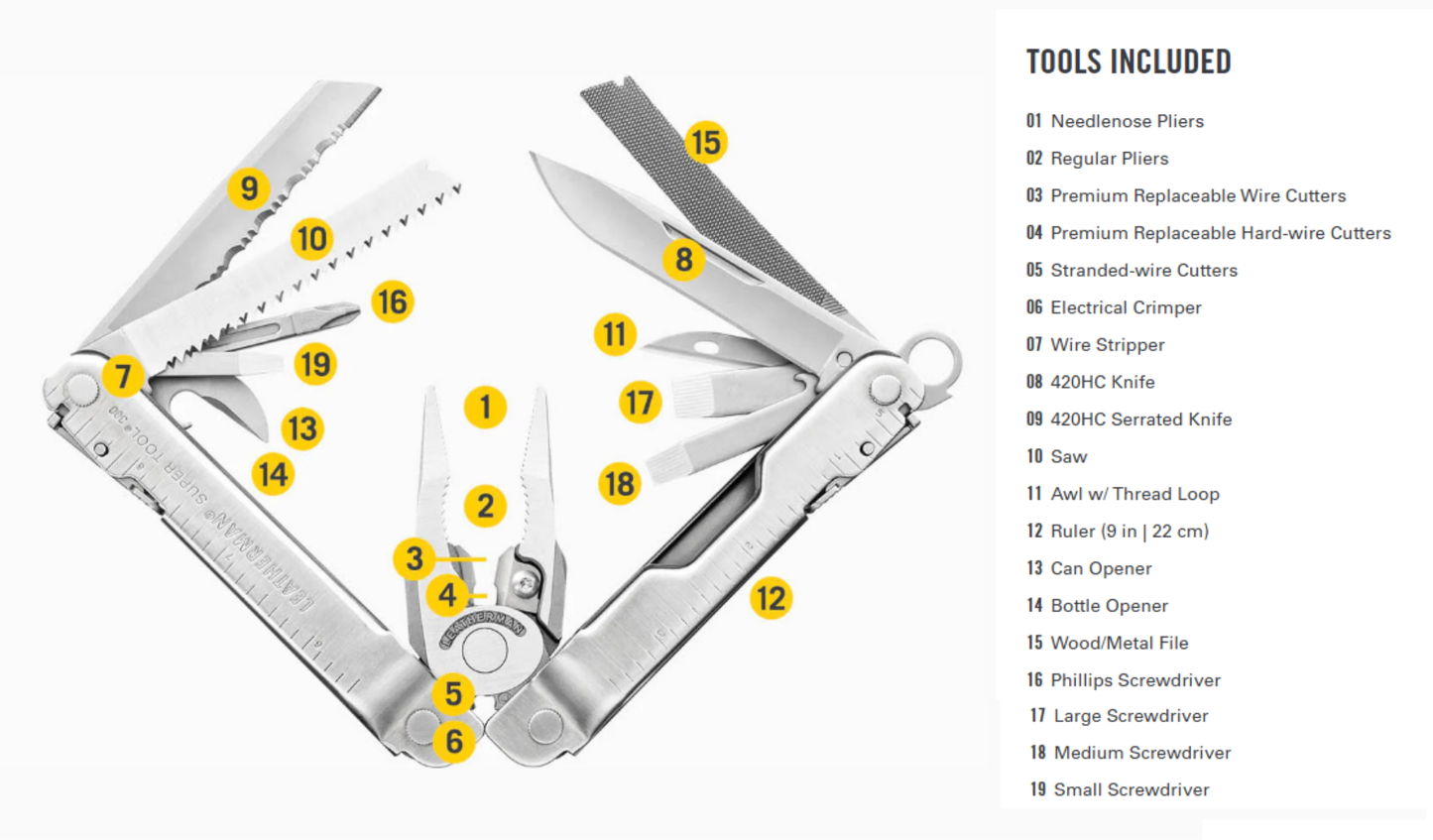 Leatherman Super Tool 300 Multi-tool