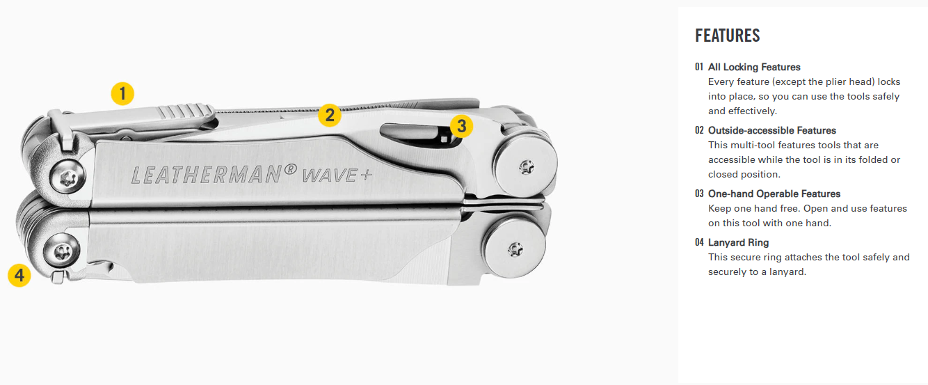 Leatherman Wave Plus Multi-tool