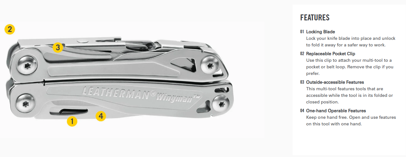 Leatherman Wingman Multi-tool