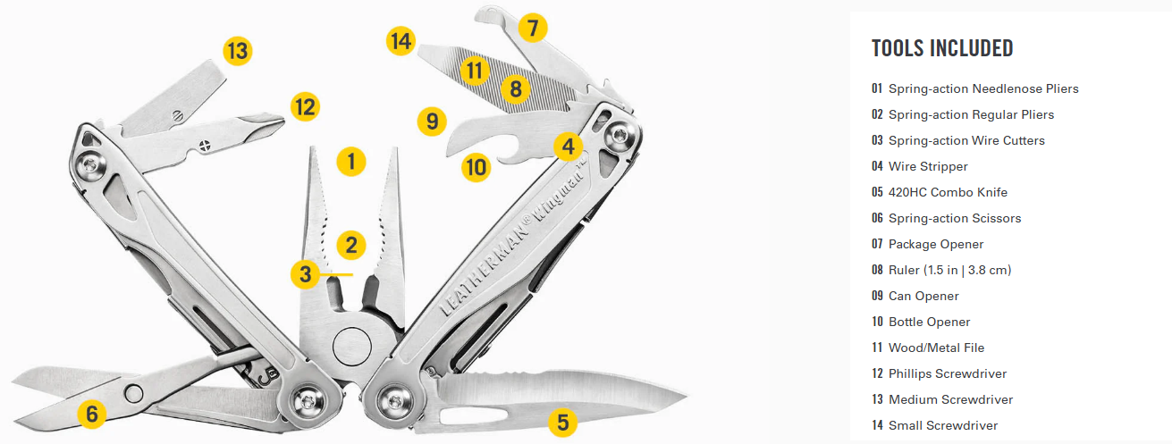 Leatherman Wingman Multi-tool