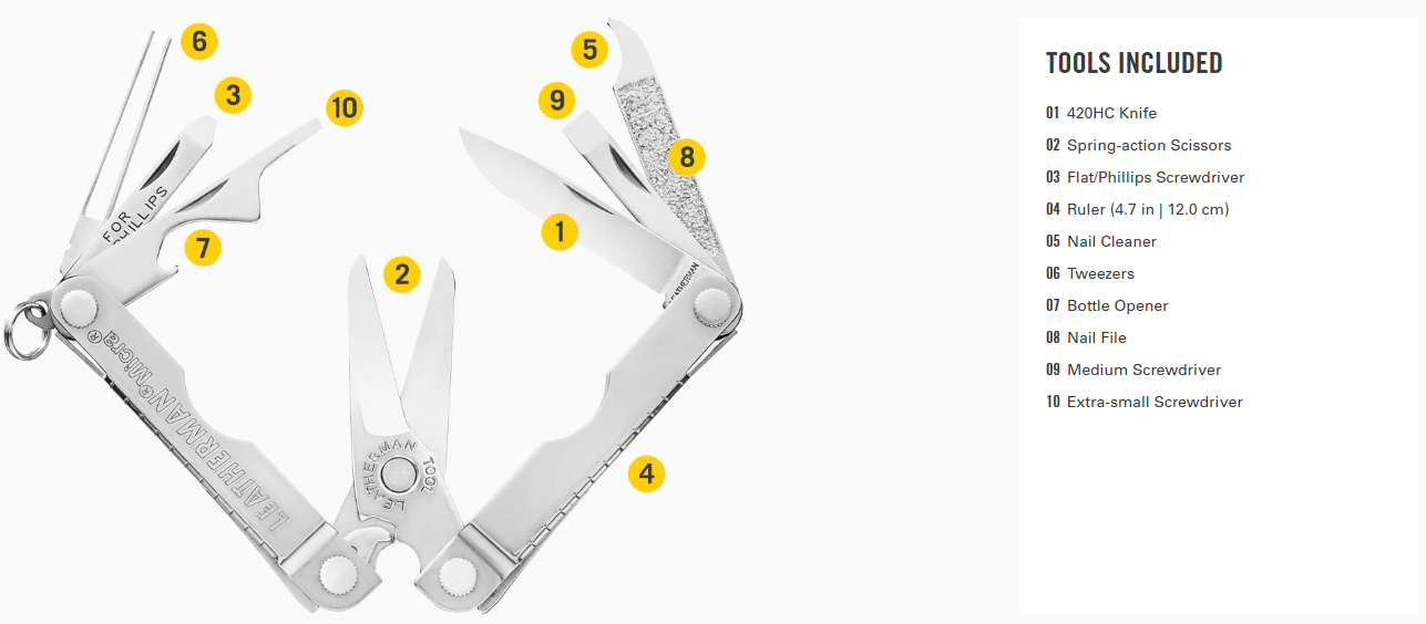 Leatherman Micra Multi-tool