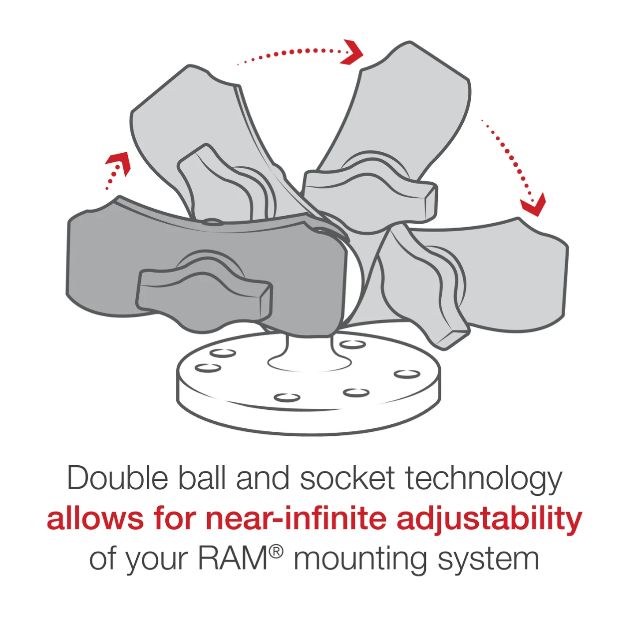 RAM Mounts - Double Socket Arm - B Size - Short Arm (RAM-B-201U-A)