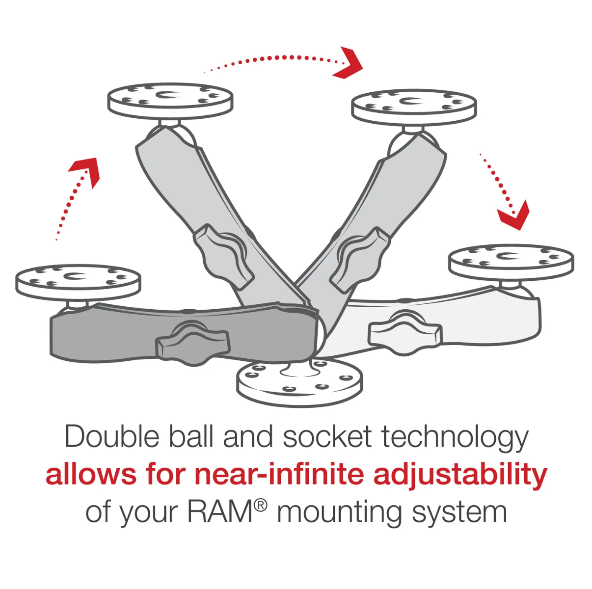 RAM Mounts - Double Socket Arm - B Size - Long Arm (RAM-B-201U-C)