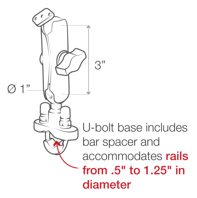RAM Mounts - Handlebar U-Bolt Double Ball Mount with Diamond Plate - B Size - Medium Arm (RAM-B-149ZU)