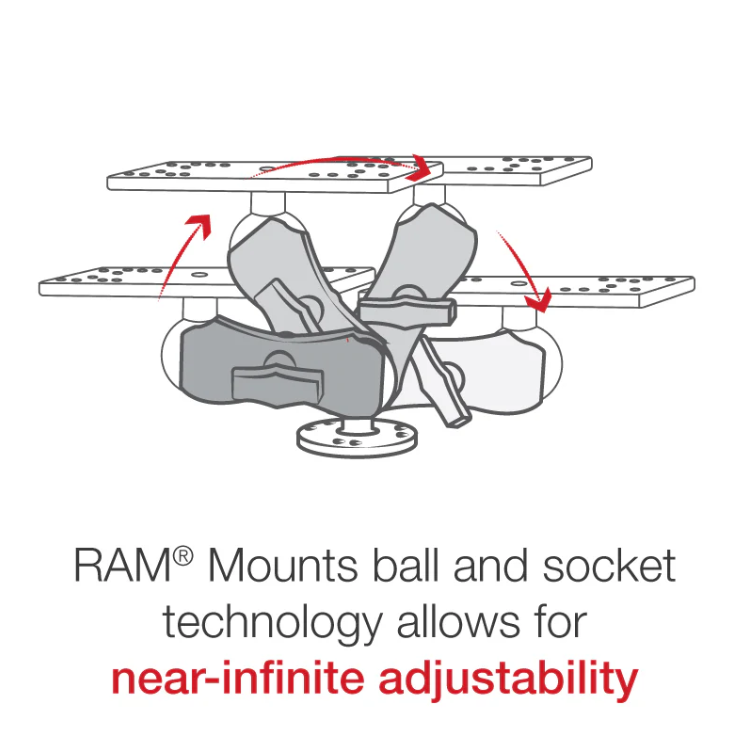 RAM Mounts - Universal Marine Electronic Mount - C Size - Short Arm (RAM-111U-B)