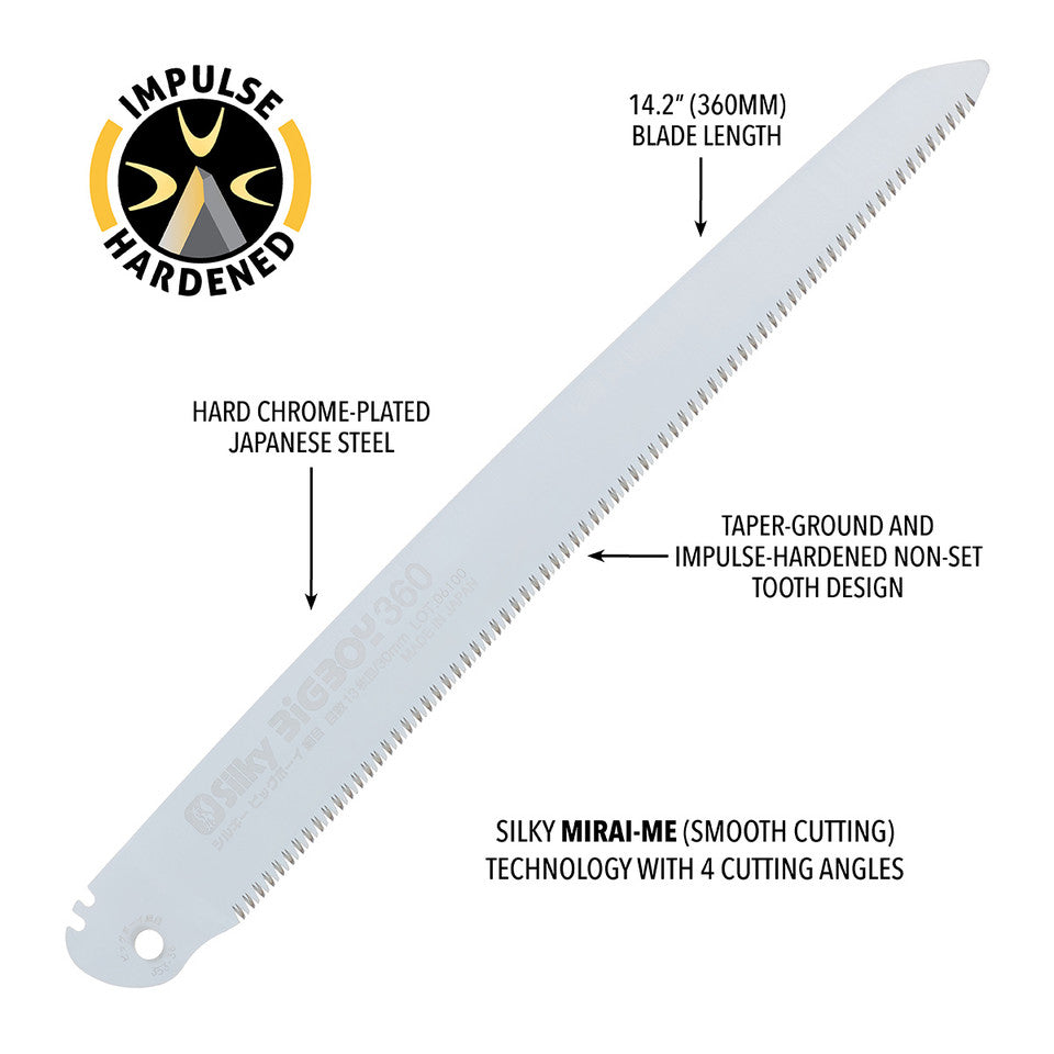 Silky Bigboy Folding Saw 360 - Straight - Various Teeth - Replacement Blades (35x-36)