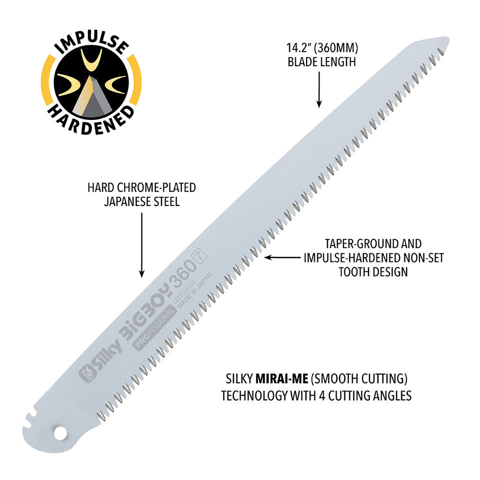 Silky Bigboy Folding Saw 360 - Straight - Various Teeth - Replacement Blades (35x-36)
