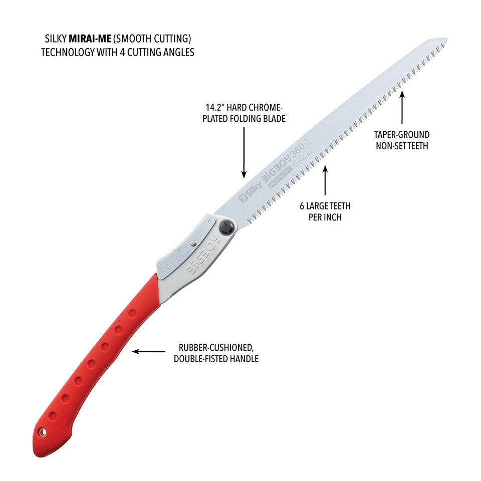 Silky Bigboy Folding Saw 360 - Straight - Medium Teeth (35x-36)