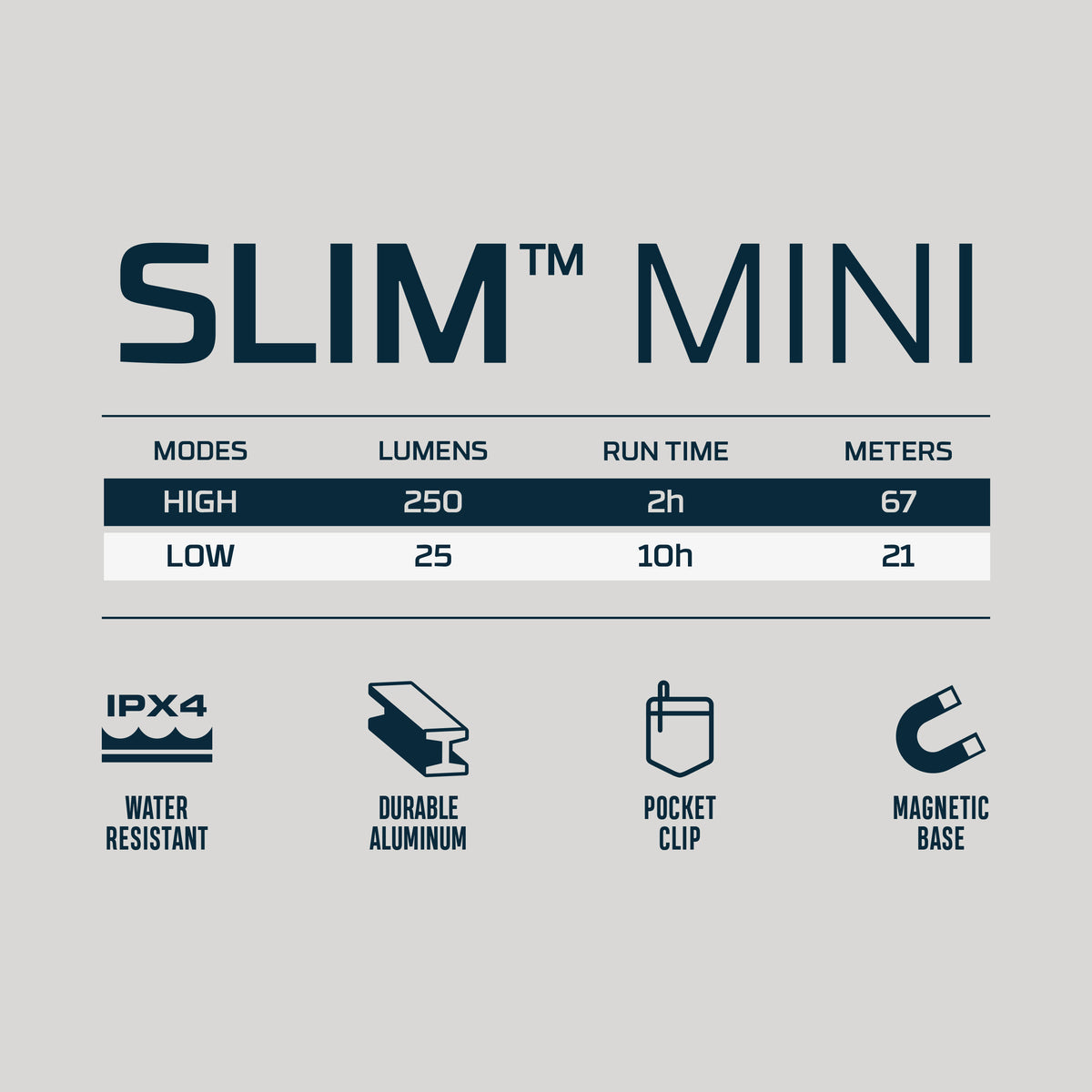 NEBO Slim Mini - Rechargeable Pocket Light