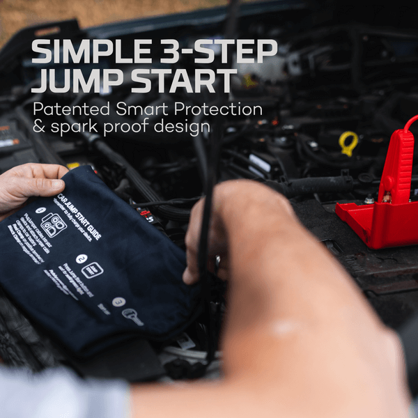NEBO Assist Air Jump Start & Air Compressor 1500Amps - KBM Outdoors