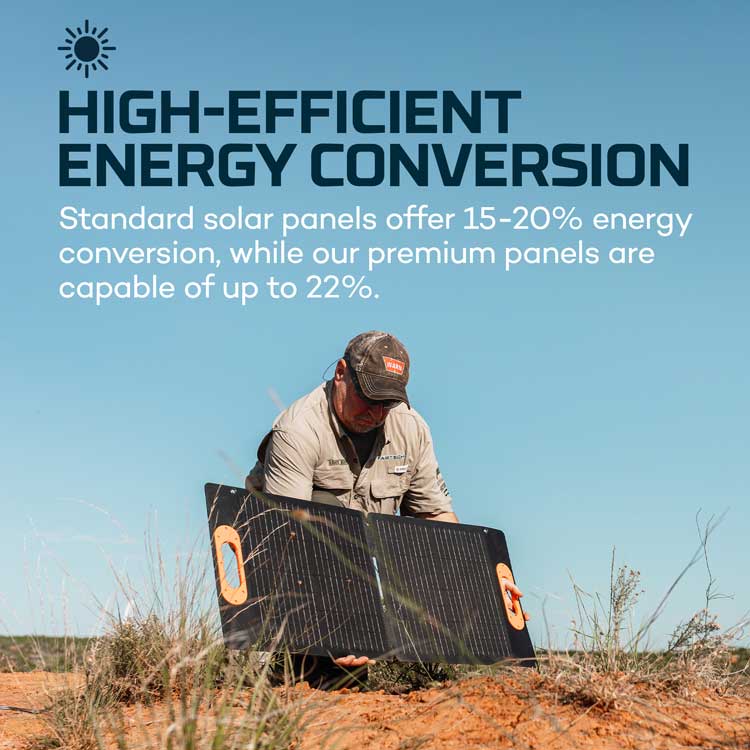 NEBO Reliance 50W Solar Panel