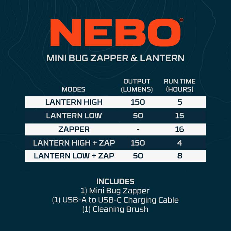 NEBO Mini Bug Zapper & Lantern - KBM Outdoors