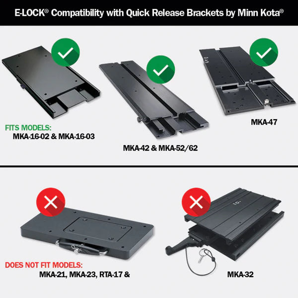 DURASAFE E-LOCK® - KBM Outdoors