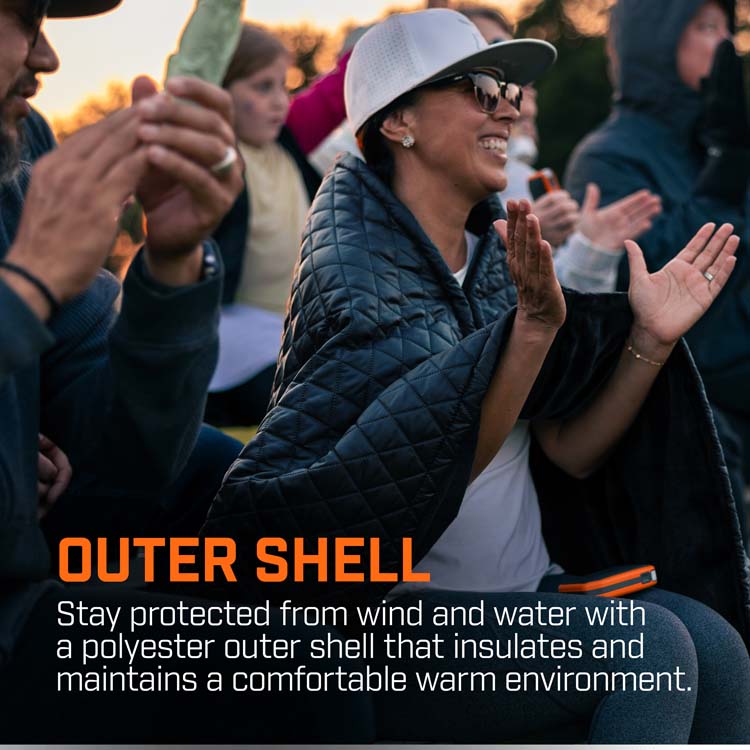 THAW Rechargeable Heated Wrap with 10k Power Bank