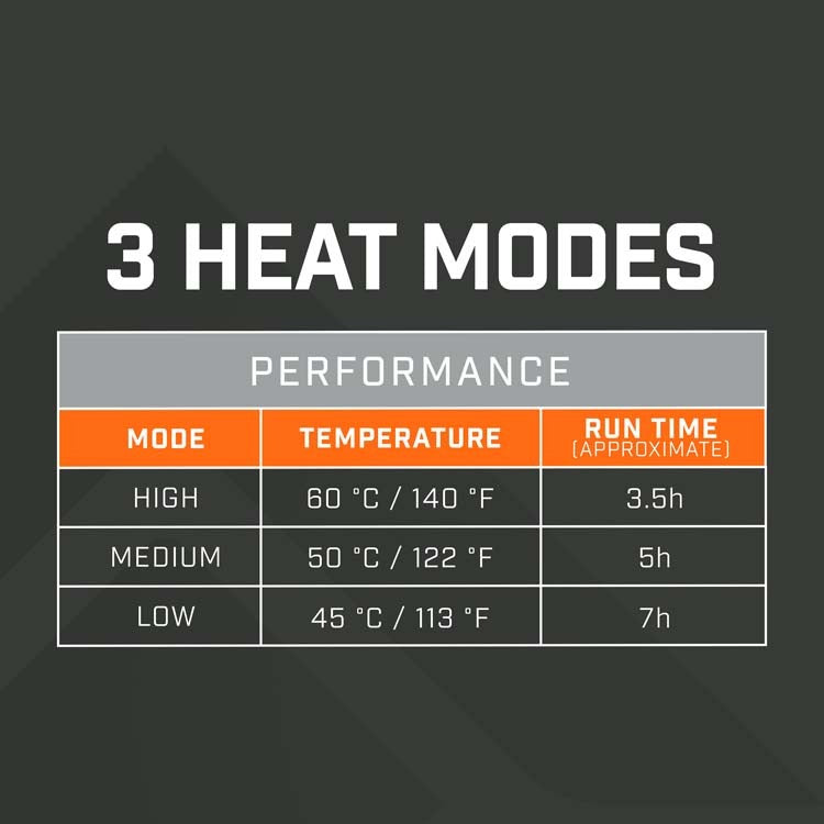 THAW Rechargeable Hand Warmer with integrated flashlight & powerbank - KBM Outdoors