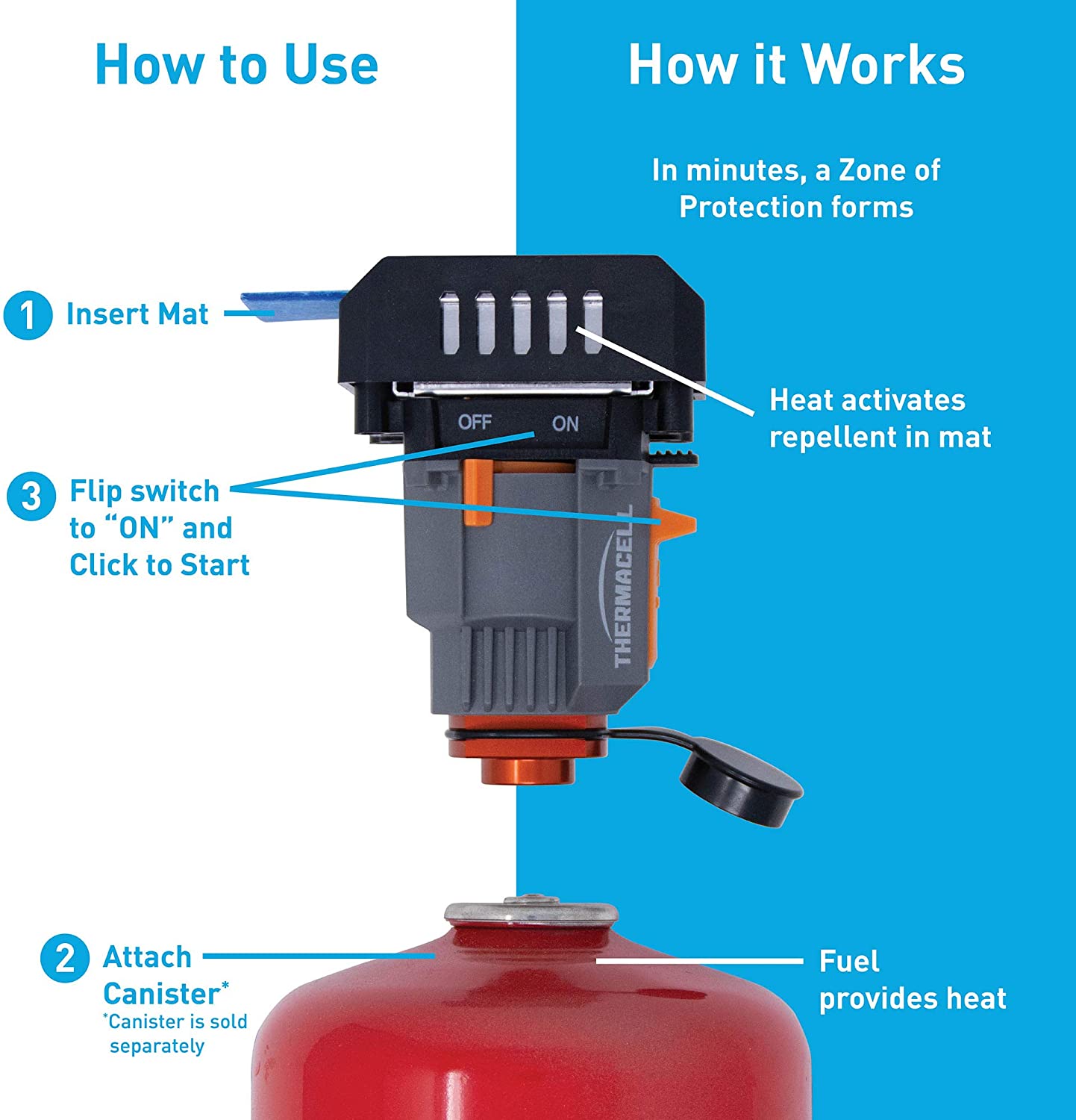 Backpacker Mosquito Repeller - KBM Outdoors