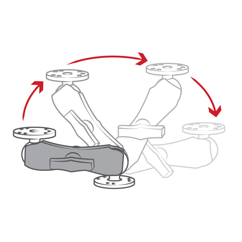 RAM® Double Socket Arm (RAM-201U) - KBM Outdoors