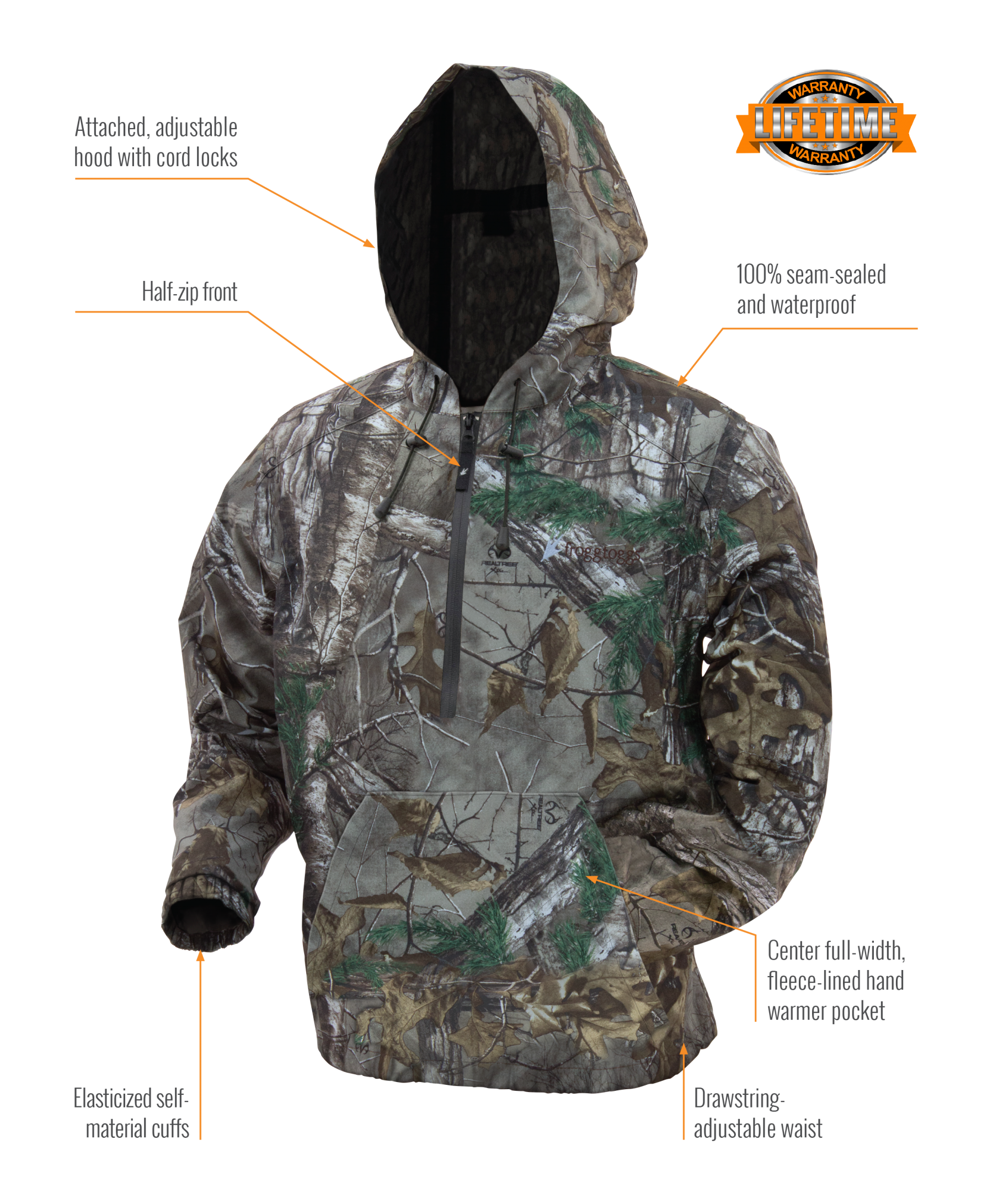 Frogg togg 2025 camo jacket