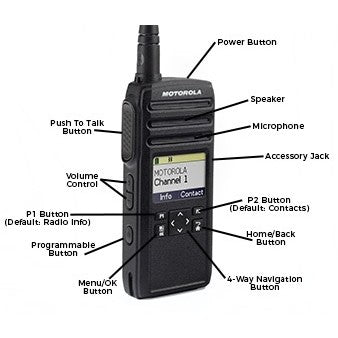 Motorola DTR600 Radio PRE ORDER ONLY - KBM Outdoors