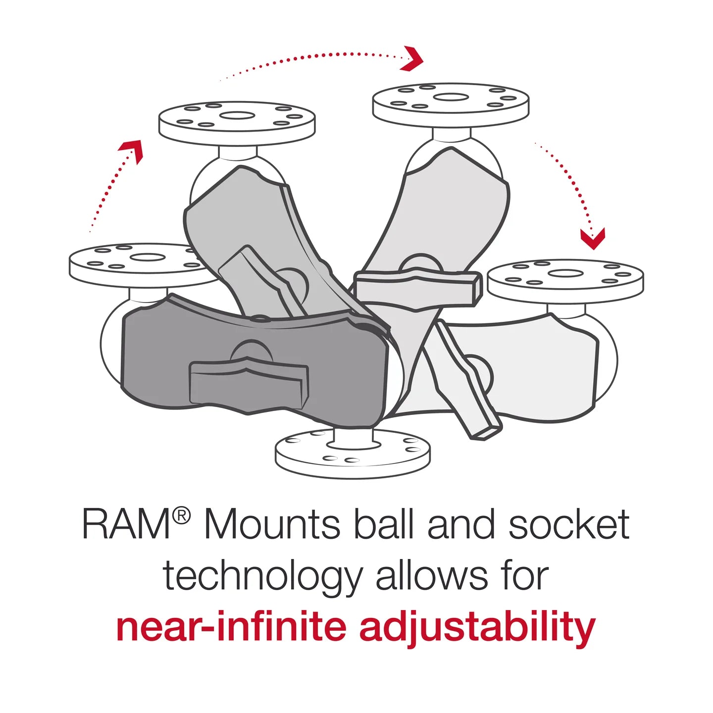 RAM® Double Socket Arm - C Size Short (RAM-201U-D) - KBM Outdoors