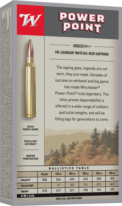 Winchester 30-06 SPRG 180 grains Power Point, munitions pour carabine
