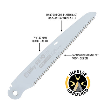 Silky F180 Pruning Saw 180 - Straight - Various Teeth - Replacement Blades (14x-18)
