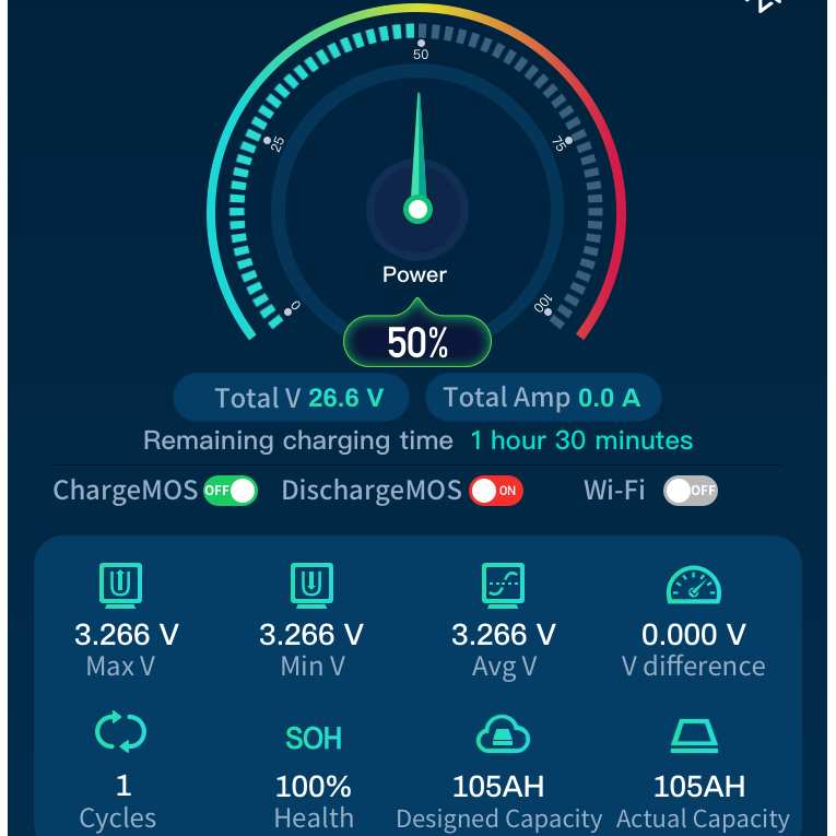 EPOCH 36V 50Ah LiFePO4 Lithium Battery - Bluetooth, Heating, Waterproof