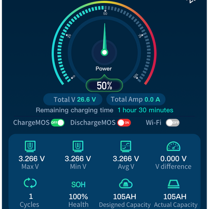 EPOCH 36V 50Ah LiFePO4 Lithium Battery - Bluetooth, Heating, Waterproof