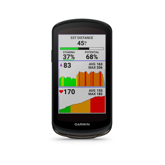 Edge 1040 Solar Cycling GPS (010-02503-20)