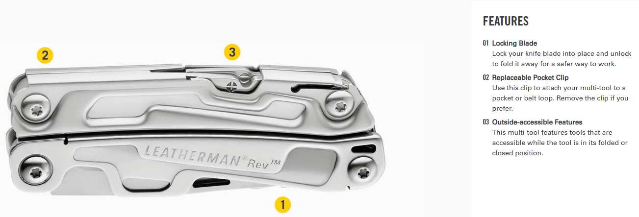 Leatherman Rev Multi-tool