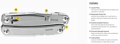Leatherman Sidekick Multi-tool