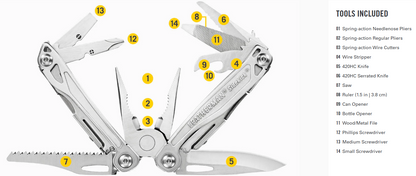 Leatherman Sidekick Multi-tool
