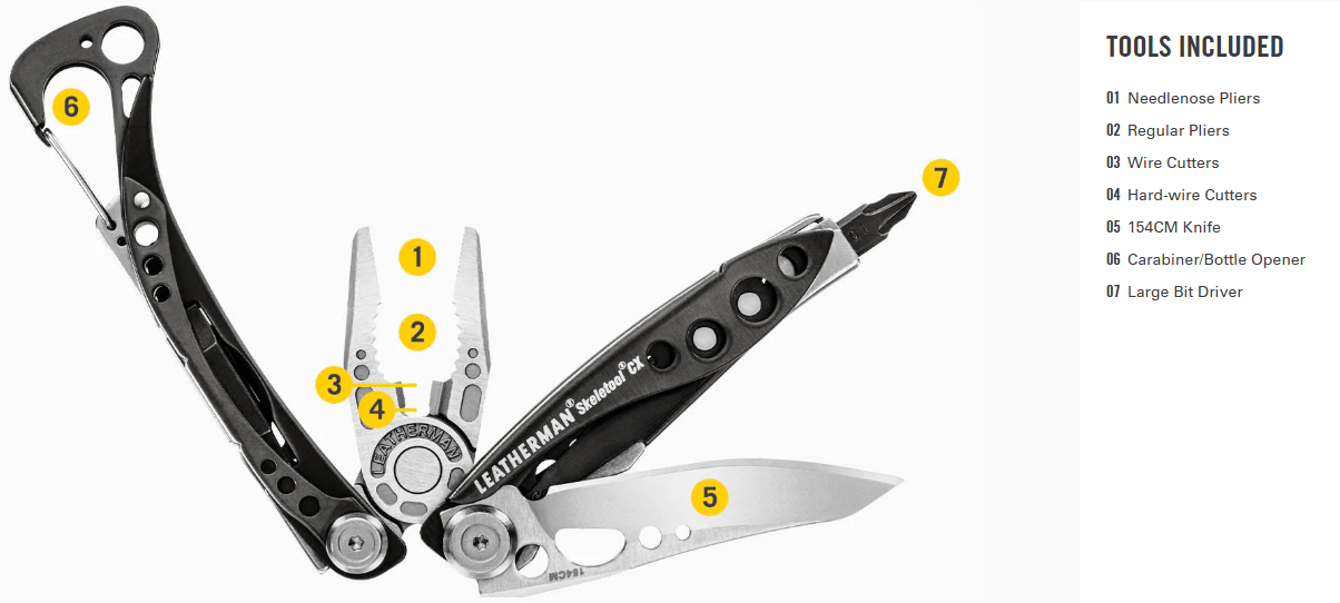 Leatherman Skeletool CX Multi-tool