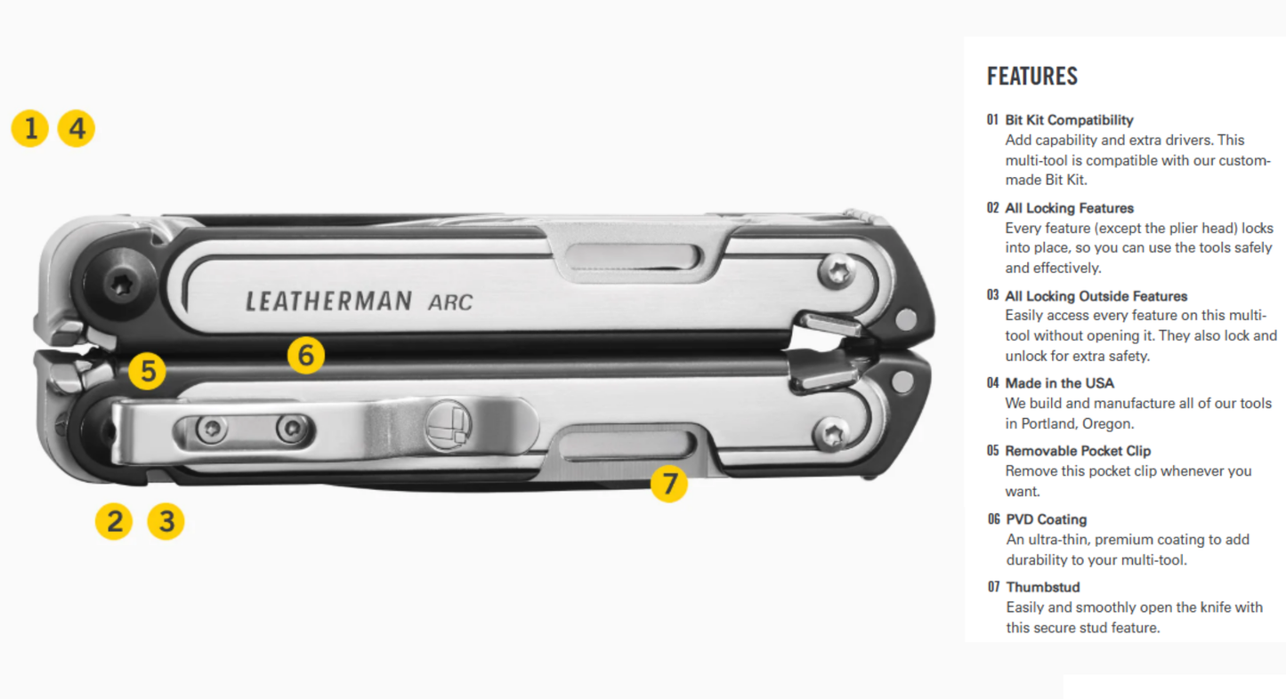 Leatherman Arc Multi-tool