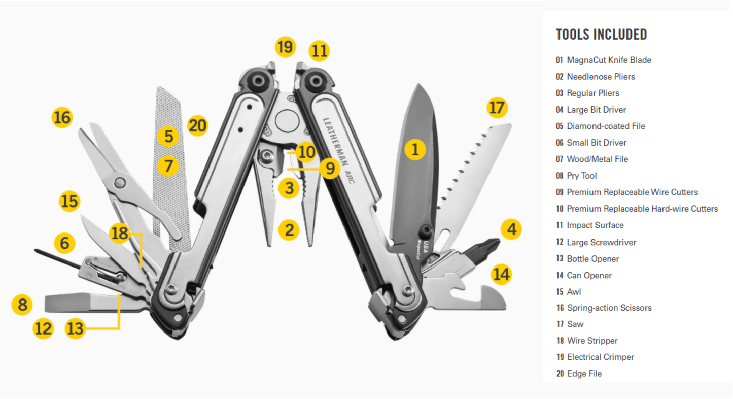Leatherman Arc Multi-tool