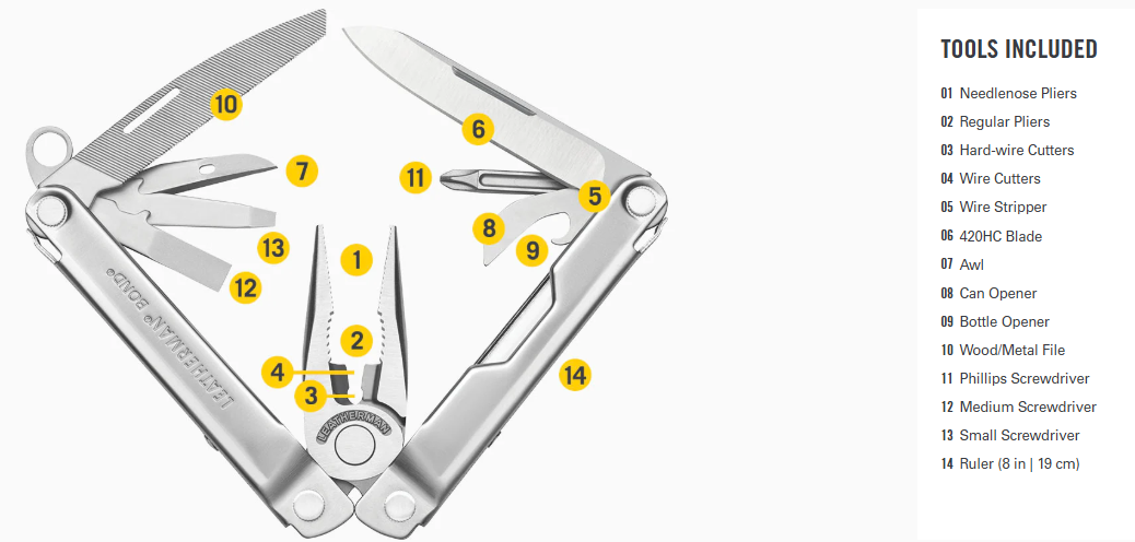 Leatherman Bond Multi-tool