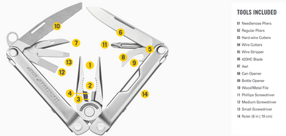 Leatherman Bond Multi-tool