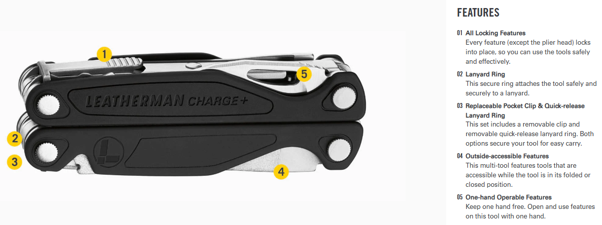 Leatherman Charge Plus Multi-tool
