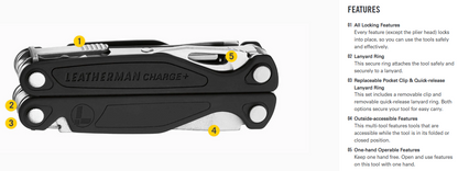 Leatherman Charge Plus Multi-tool