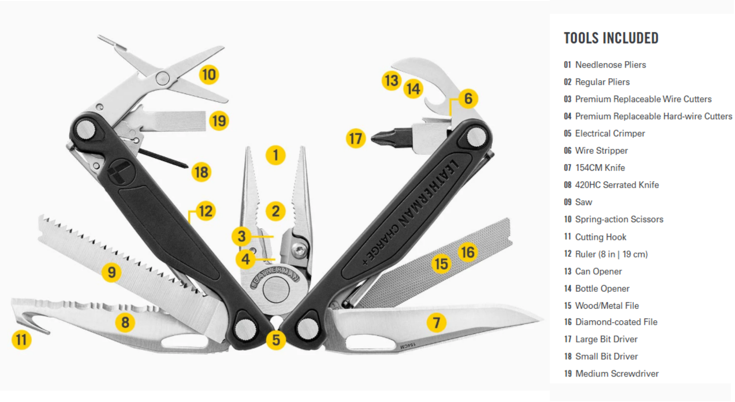 Leatherman Charge Plus Multi-tool