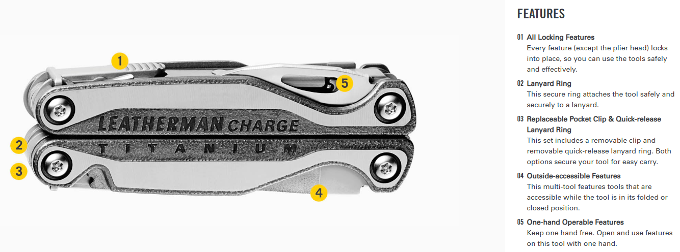 Leatherman Charge+ TTi Multi-tool