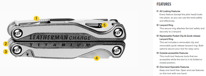 Leatherman Charge+ TTi Multi-tool
